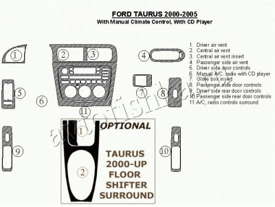 Декоративные накладки салона Ford Taurus 2000-2005 с ручной, Climate Control, с CD PLayer